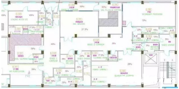 下面是一家制药企业的车间压差平面图.