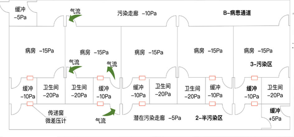 负压病房3.jpg