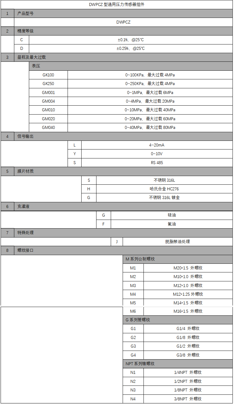 DWPCZ通用.jpg