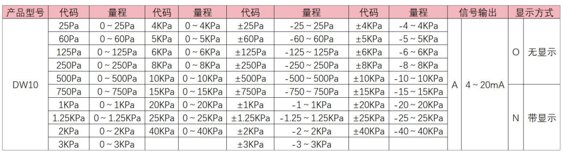 DW10-3.jpg DW10-3.jpg