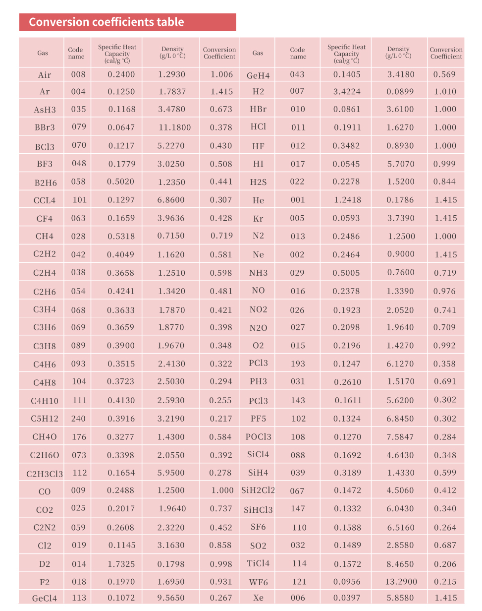 英DFC-2.jpg 英DFC-2.jpg