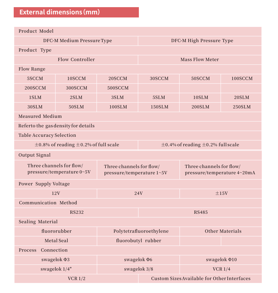 英DFC-3.jpg 英DFC-3.jpg